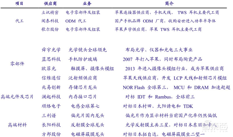 揭秘日本电子行业的兴衰!历史惊人相似,中国能学到什么?| 智东西内参