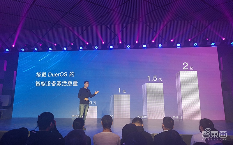 首发体验小度电视伴侣!在客厅重新定义智能音箱