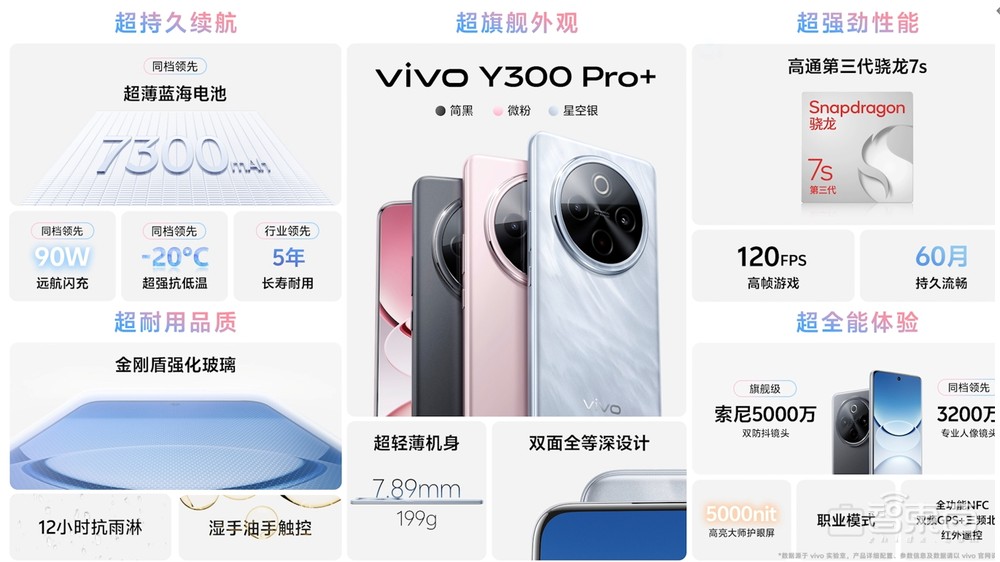 vivo Y300系列1199元起,搭高通第三代骁龙7s,7300mAh电池