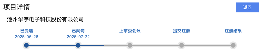 安徽半导体封测“小巨人”冲刺北交所: 年入近7亿,市值11亿