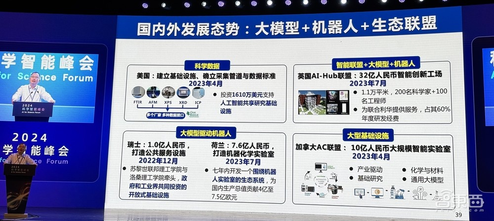 信息量爆棚的AI for Science盛会！多位院士集中开讲，用AI破解材料难题、蛋白质密码