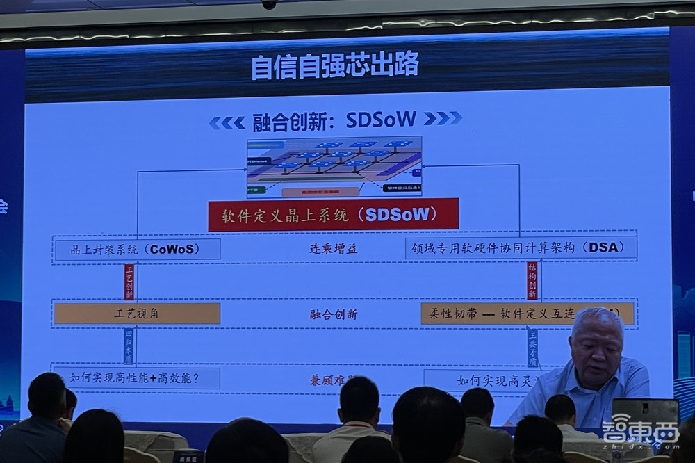 中国Chiplet大会干货:7位大咖抛出灵魂问题,接口IP和EDA宏图展开