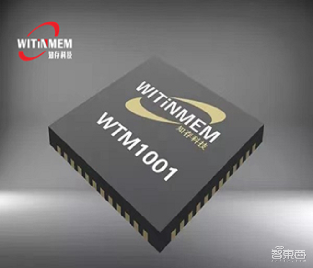 亿元级融资超80起！起底四大最吸金人工智能赛道【附完整数据】