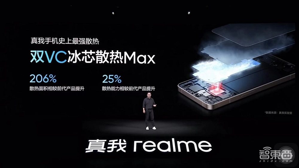 realme骁龙8+新旗舰发布，起售价3499元
