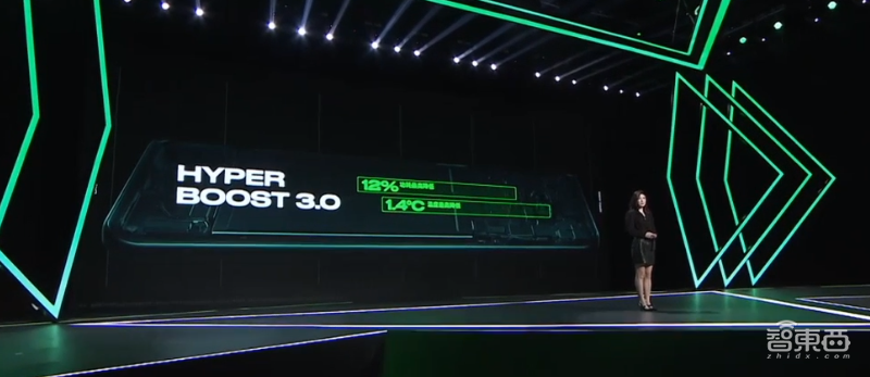 40W无线充电首次落地,TWS耳机延迟秒杀AirPods,OPPO Ace2 3999开售