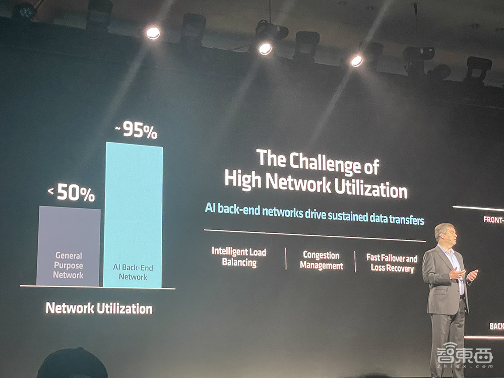 蘇姿豐2小時(shí)激情演講！發(fā)布AMD最強(qiáng)AI芯片，旗艦CPU單顆10萬，OpenAI微軟都來站臺(tái)