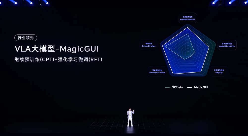 AI手機(jī)到底該往哪走？榮耀先蘋果一步找到新解