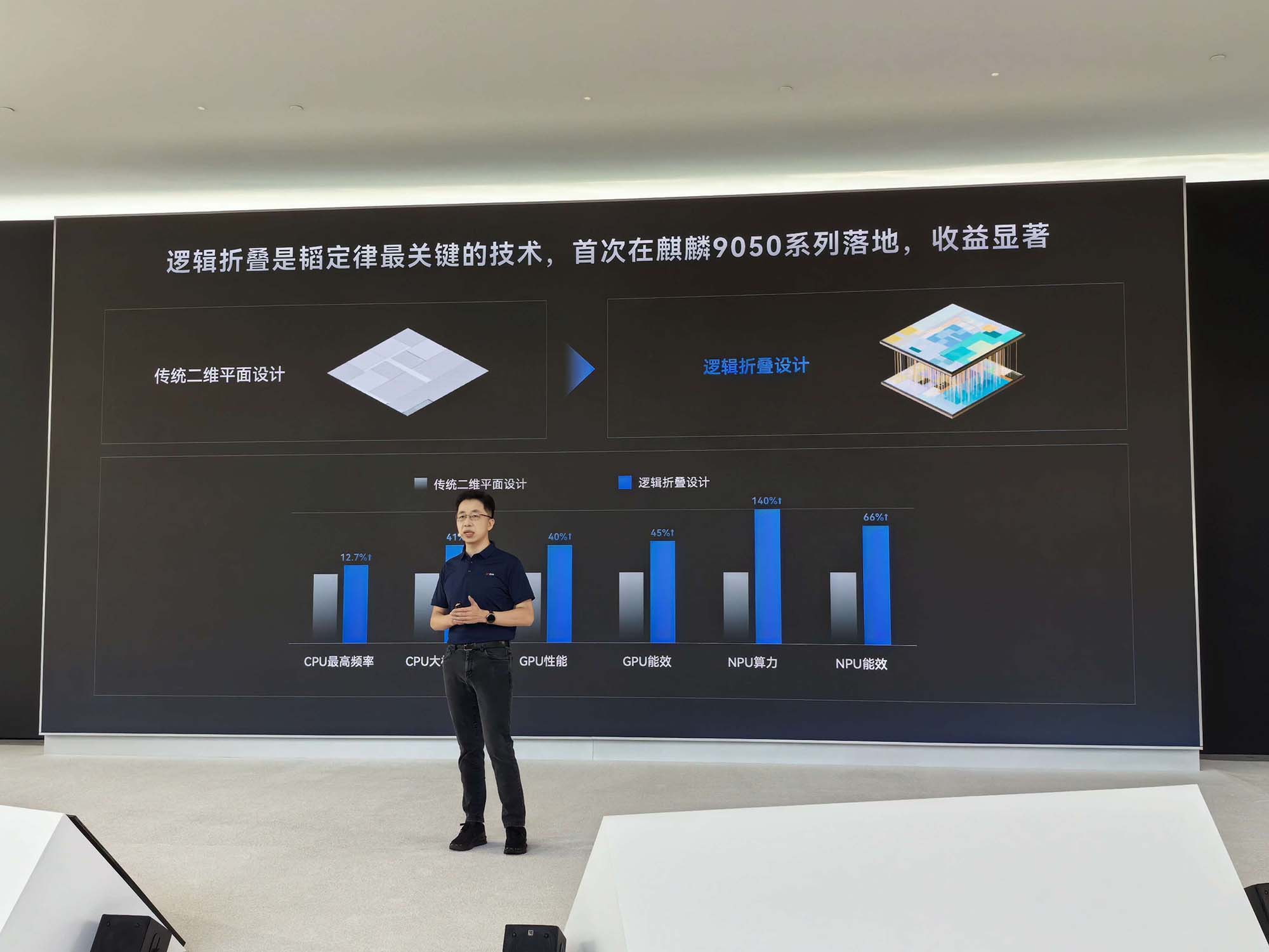 万字深度解密:华为麒麟2026韬定律大量技术细节首披露
