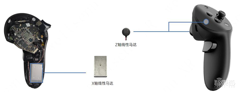 Quest Pro 拆解及BOM成本分析,万元级VR设备贵在哪? | 智东西内参