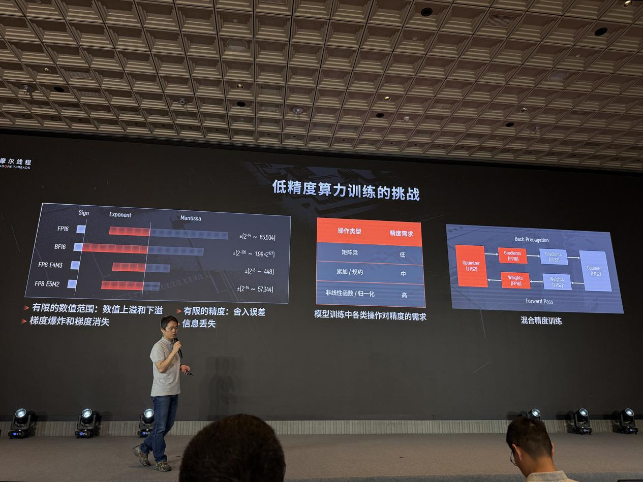 摩尔线程技术分享日干货！打造“AI超级工厂”、原生支持FP8、DeepSeek R1推理加速150%
