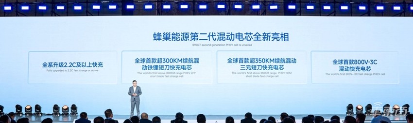 蜂巢能源短刀电池全系升级快充,全新产品涵盖乘商储能市场