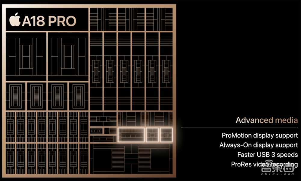 苹果深夜四颗芯片炸场!最强3nm问世,最便宜iPhone 16也能用