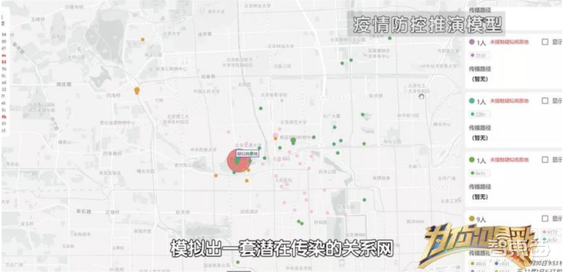 英特尔的AI抗疫之路:从辅助决策到落地消毒机器人