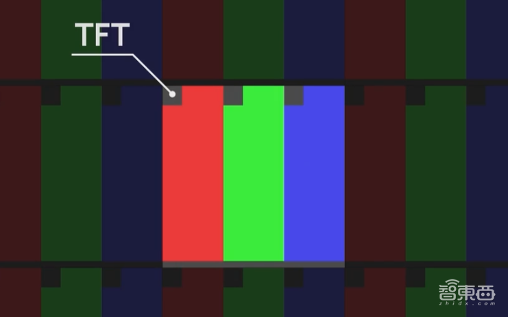 从张艺谋到雷军，谁吹爆了透明屏神话？