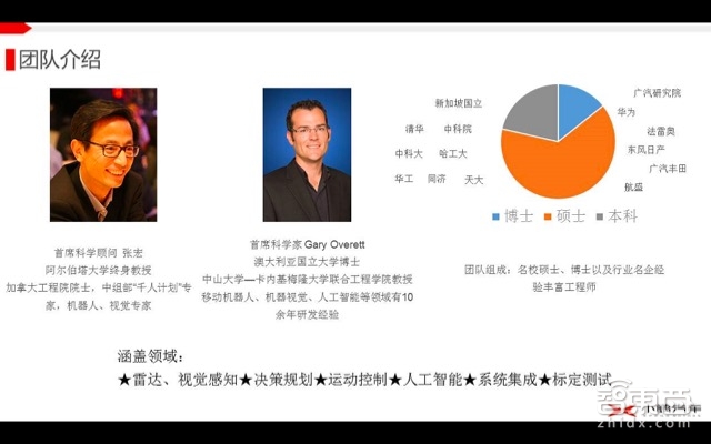 自动驾驶系列课 | 看小鹏汽车如何量产自动驾驶!【附PPT】