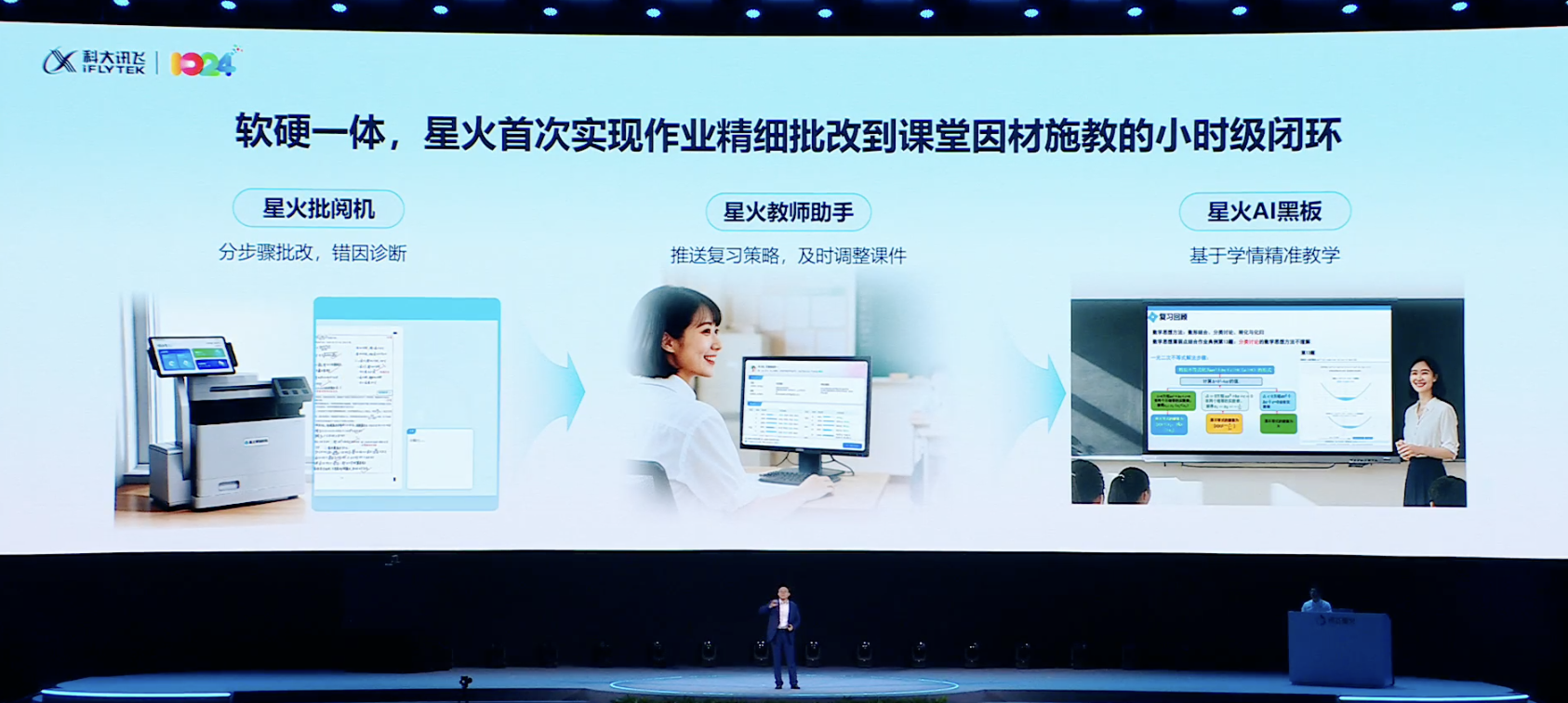一句錄音，現(xiàn)場(chǎng)讓余承東“說阿拉伯語(yǔ)”！科大訊飛掏出AI落地最新成果