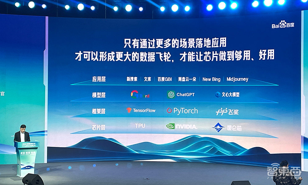 2023西麗湖論壇開幕！李彥宏現(xiàn)身，稱國內(nèi)200多個(gè)大模型調(diào)用量還沒文心一個(gè)多？