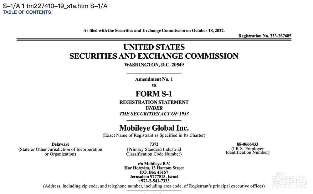 Mobileye IPO估值大降！美国科技股遍地寒霜