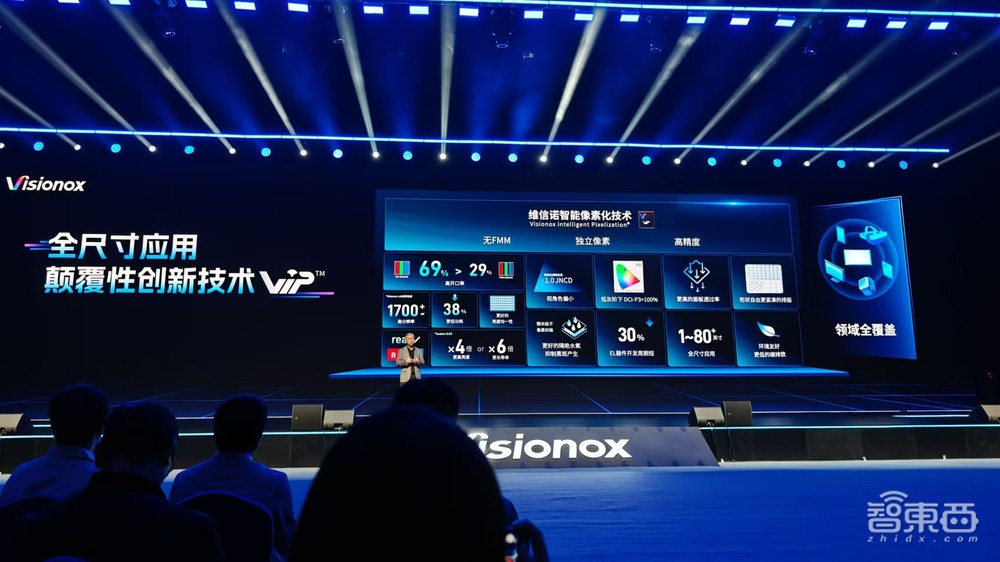 国产OLED技术再突破!维信诺亮出发光材料大招,清华教授解密技术细节