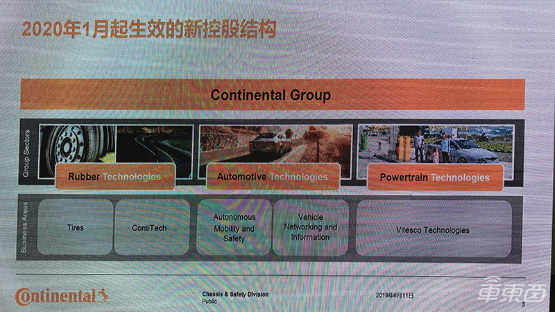 全球第二大汽车Tier1架构大调整！大陆四大高管解读四化大招