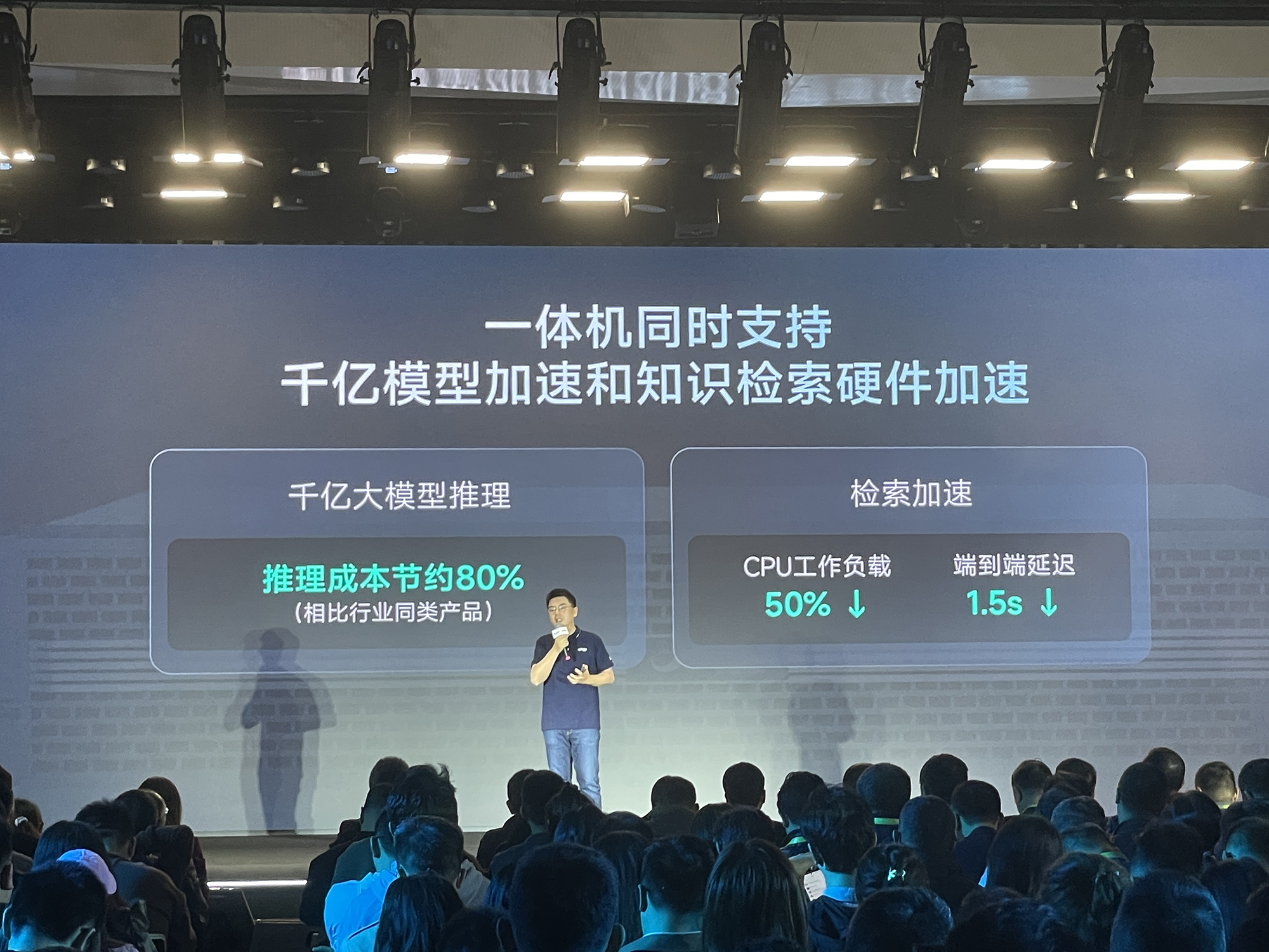 商汤甩出大模型豪华全家桶!秀拳皇暴打GPT-4,首晒“文生视频”,WPS小米现场助阵