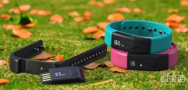 全球可穿戴产品Top100