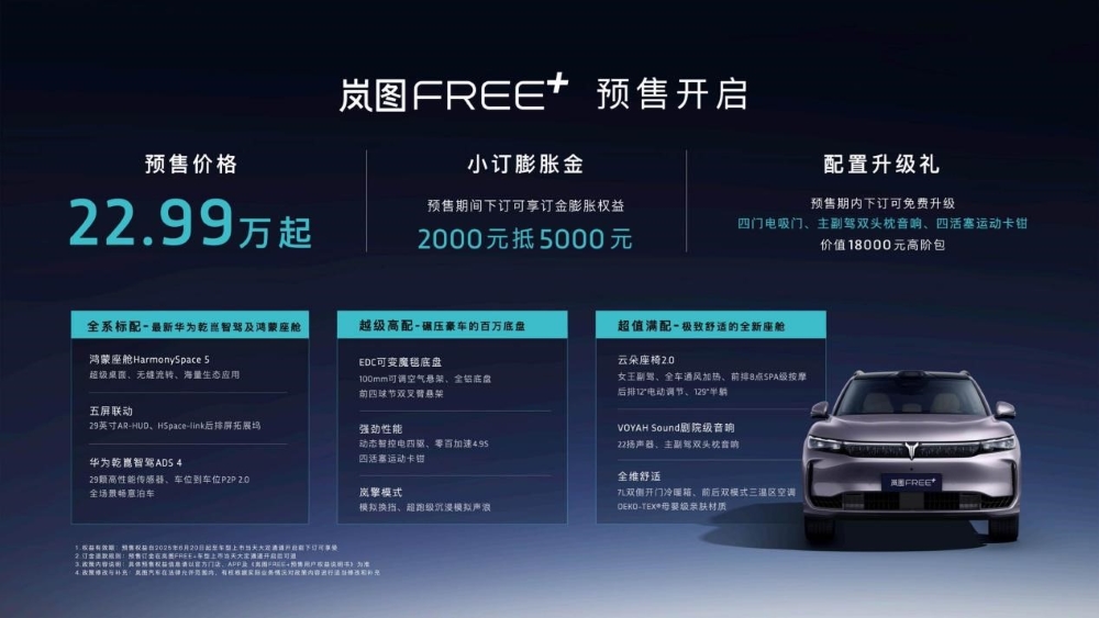 全系标配华为ADS 4和鸿蒙座舱5！岚图FREE+预售价22.99万起