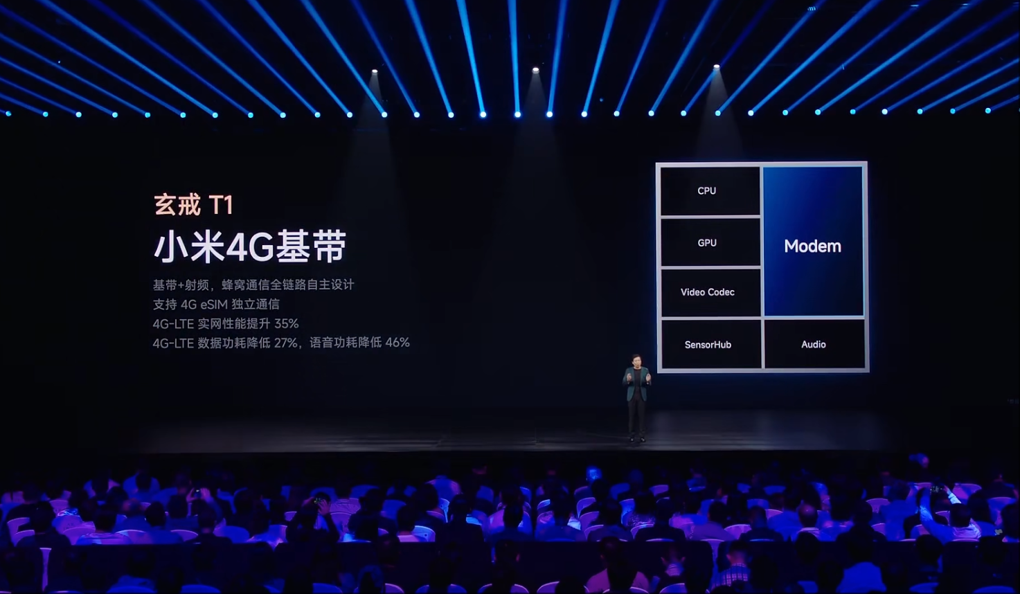 刚刚,中国大陆第一颗3nm芯片诞生!雷军揭秘