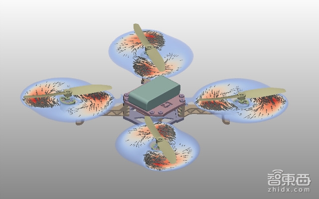 全球最重要的70家无人机公司 在这8个领域瓜分了这块大蛋糕