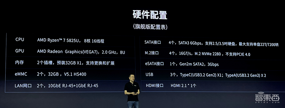 极空间推出三款私有云新品!官宣过亿B轮融资,自研大模型“泰洛”将落地