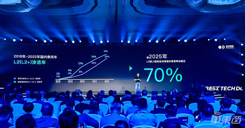 智能汽车一颗芯片就够了!黑芝麻智能王牌+1,7nm芯片亮相