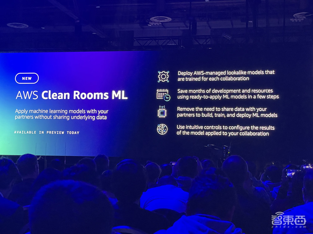 AWS发布图像生成模型!5项SageMaker新功能炸场,让构建生成式AI应用更轻松安全