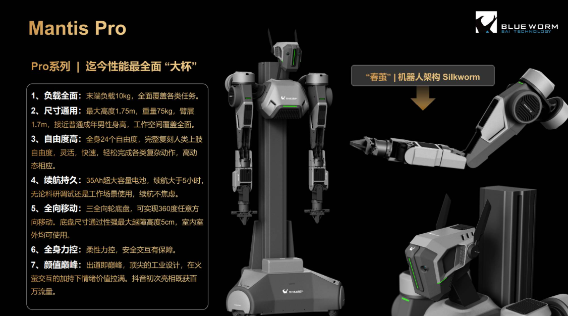 西安国资领投，西交大系具身创企融资数千万