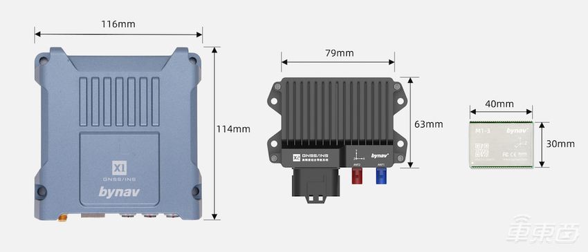 北云科技推出贴片式组合导航模块，智能汽车量产再加速！