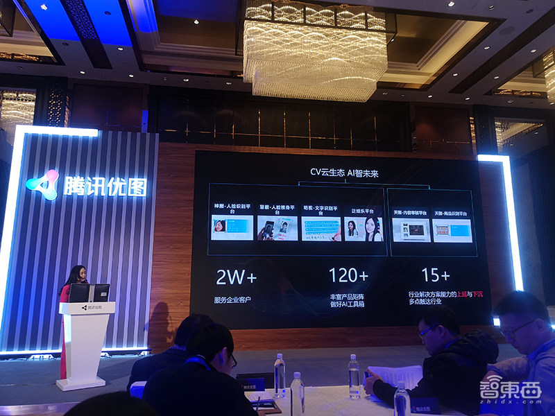 120+款AI工具，服务超2万家客户，腾讯优图要重拾产业AI信心