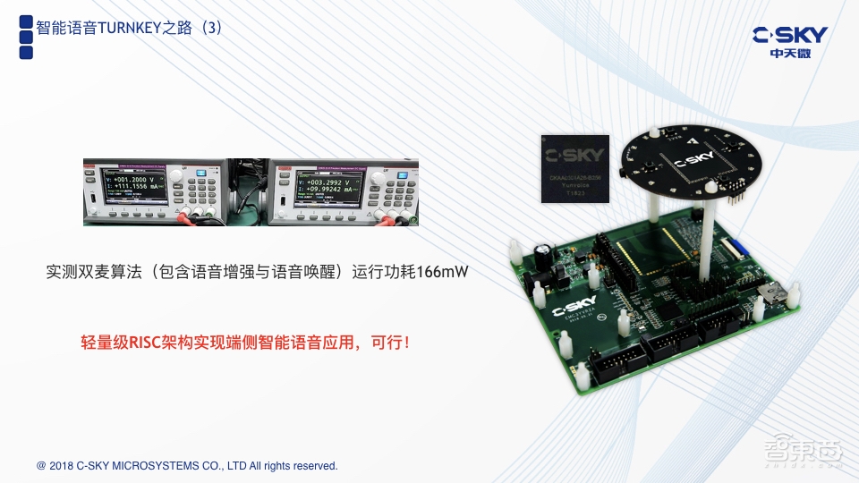 轻量级架构:智能语音专用芯片的另类路径 | 智东西公开课