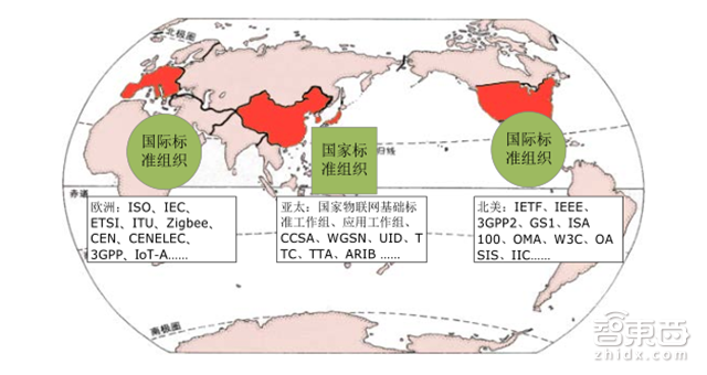 一文读懂工业物联网 全面核心玩家和技术体系【附下载】| 智东西内参