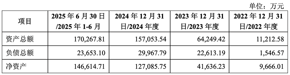 9.65亿!杭州AI芯片创企“买下”上市公司