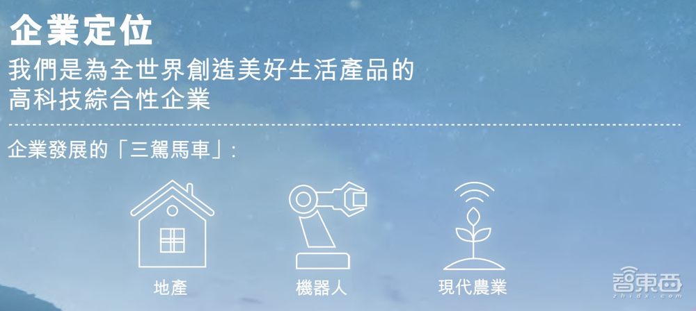 碧桂园800亿的机器人梦，烧了三年，怎样了？