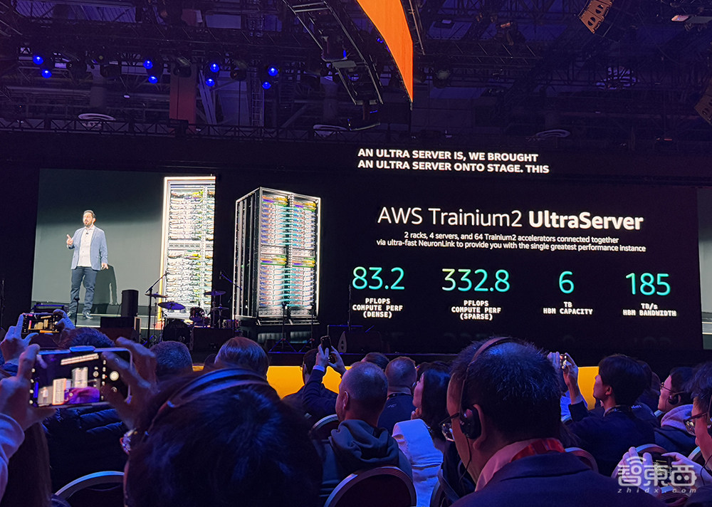 亚马逊连甩6款大模型!推出3nm AI训练芯片,最强AI服务器算力爆表