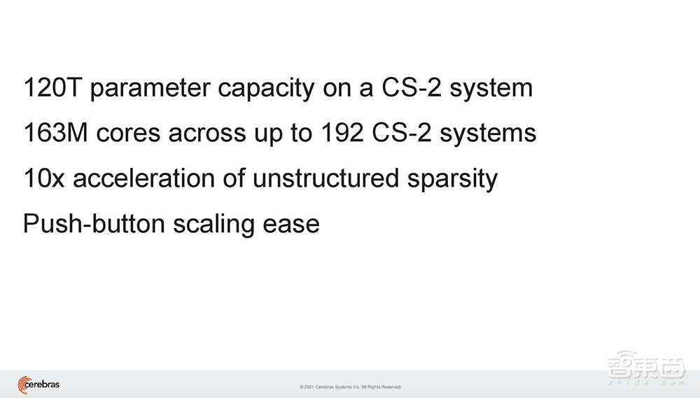 全球首例!世界最大芯片解锁“人脑级”AI模型,集群顶配1.63亿核心