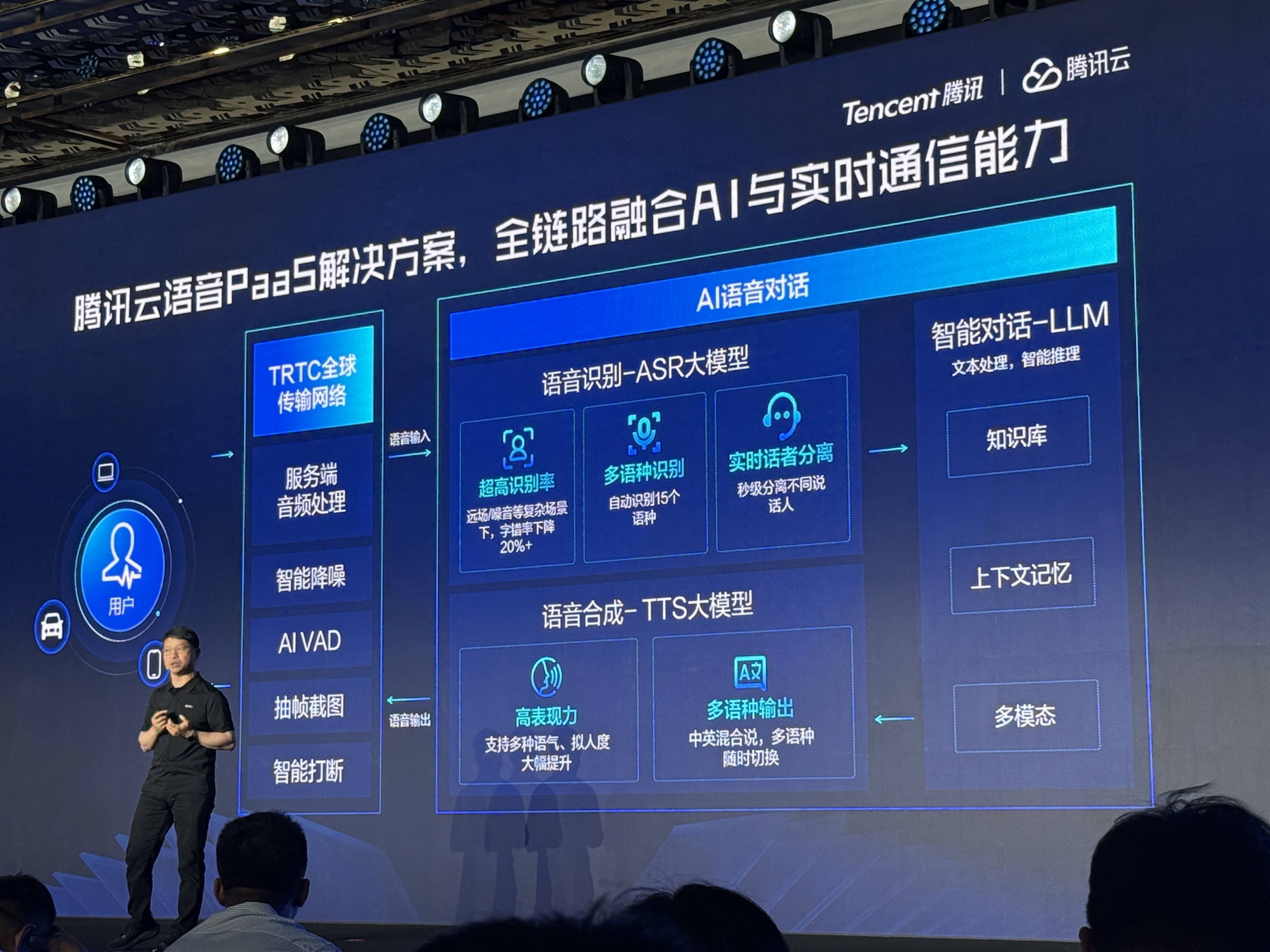 腾讯大模型战略首次全景亮相!混元快思考模型跻身全球第八,智能体开发平台、知识库应用上新