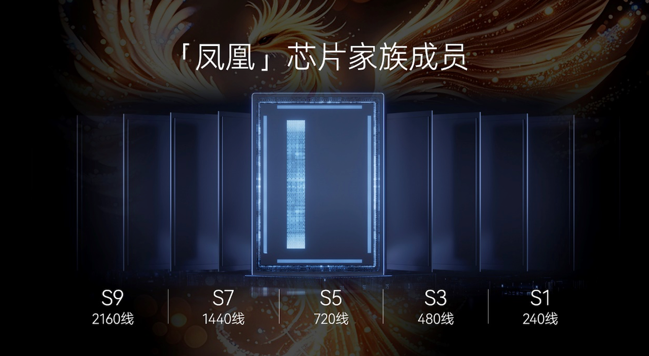 千线激光雷达竞争加剧！速腾聚创拿出2160线新品，年内量产上车