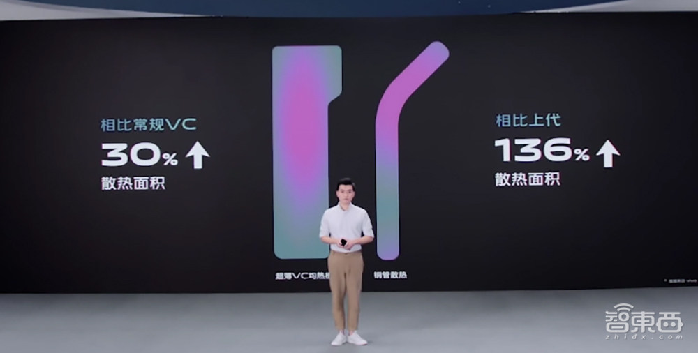 手机正面加俩灯!为了拍照vivo也是拼了,S9首发天玑1100