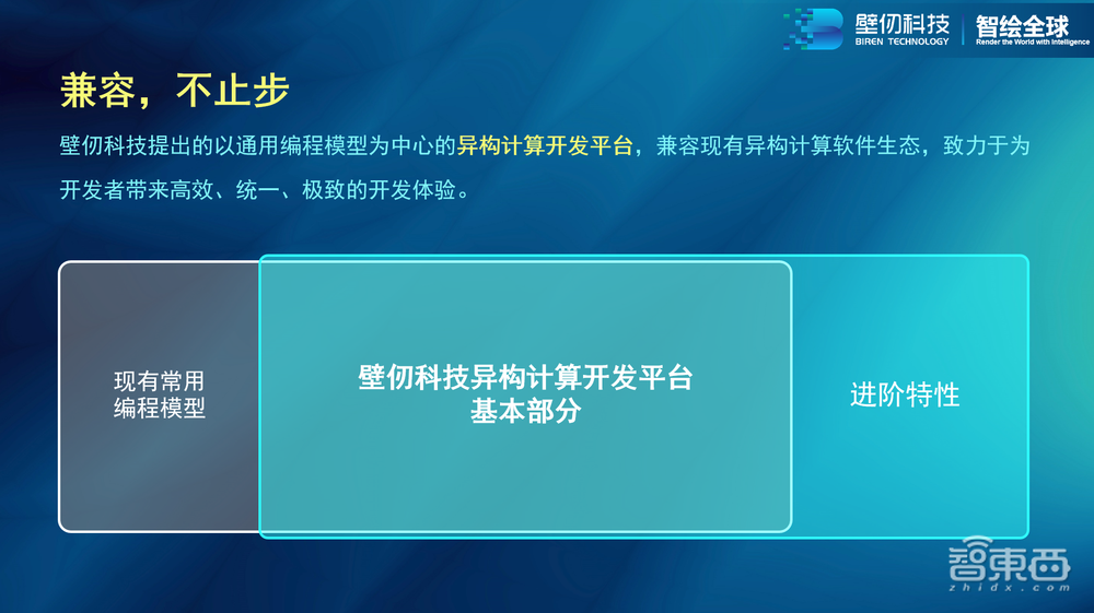 壁仞科技首款GPU亮点剧透！独家对话CTO洪洲