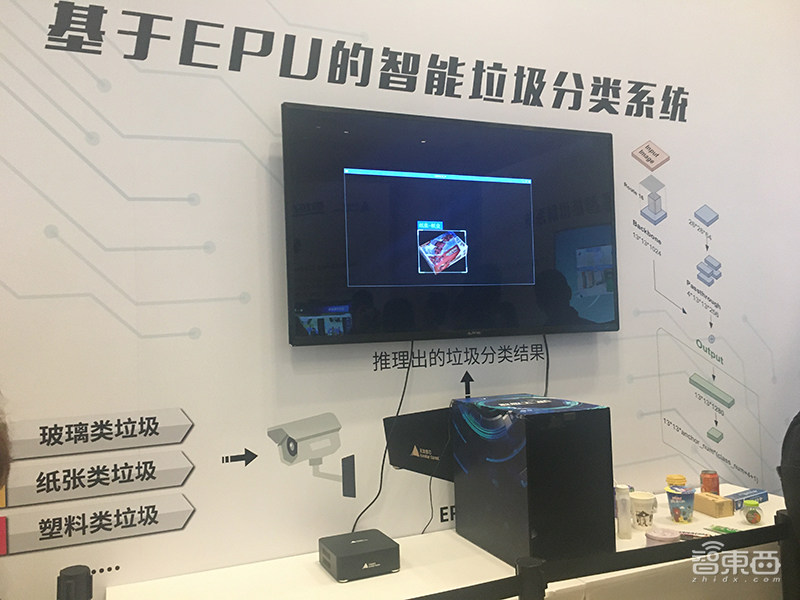 国产GPGPU增添新势力!天数智芯首推边缘AI芯片