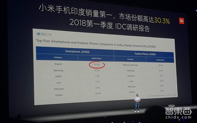 8年后 雷军发布了另一款iPhone X!