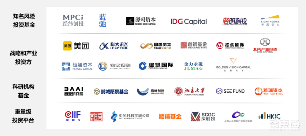 北大90后教授造机器人,一年半就拿了超12亿