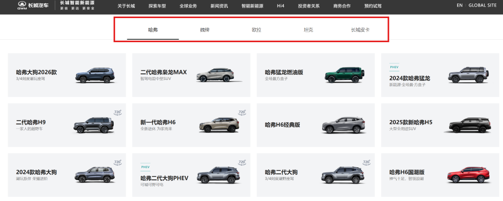 长城高层人事巨震！三大核心品牌换帅，引入新势力背景高管