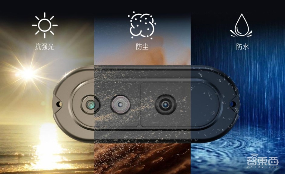 一部深度相机,搞定机器人室内外高精度导航避障,国内3D视觉创企做到了